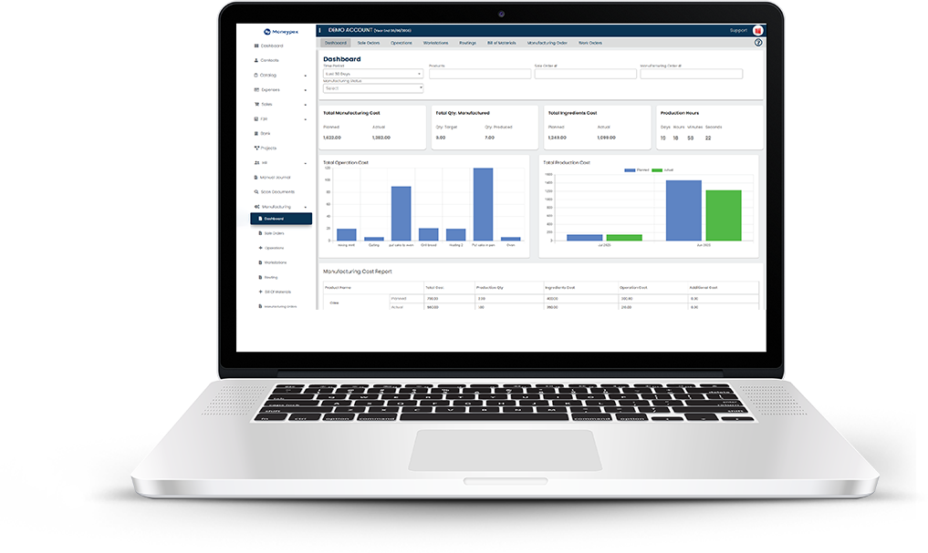 Manufacturing ERP Software Dashboard