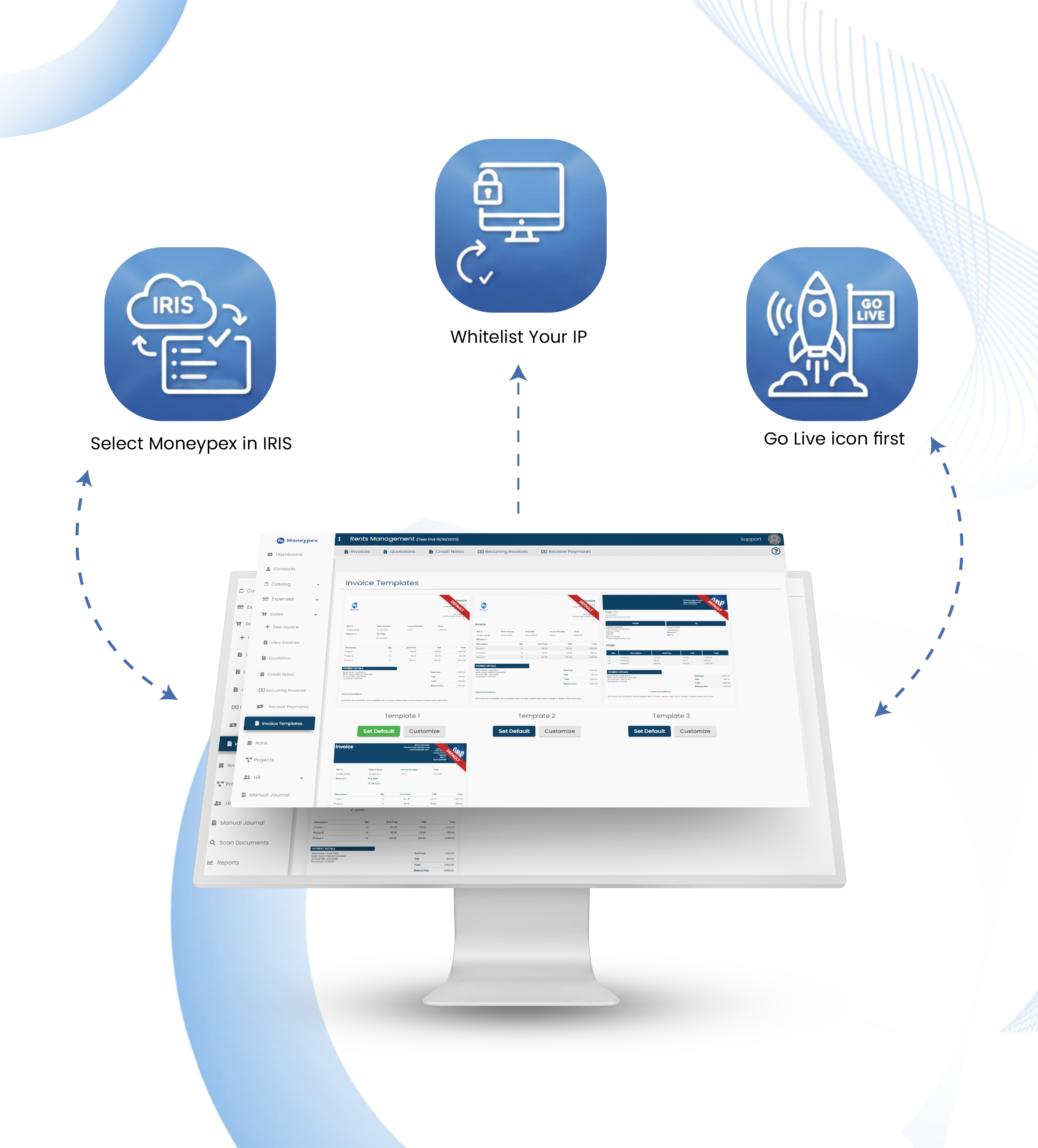 FBR Compliance Benefits